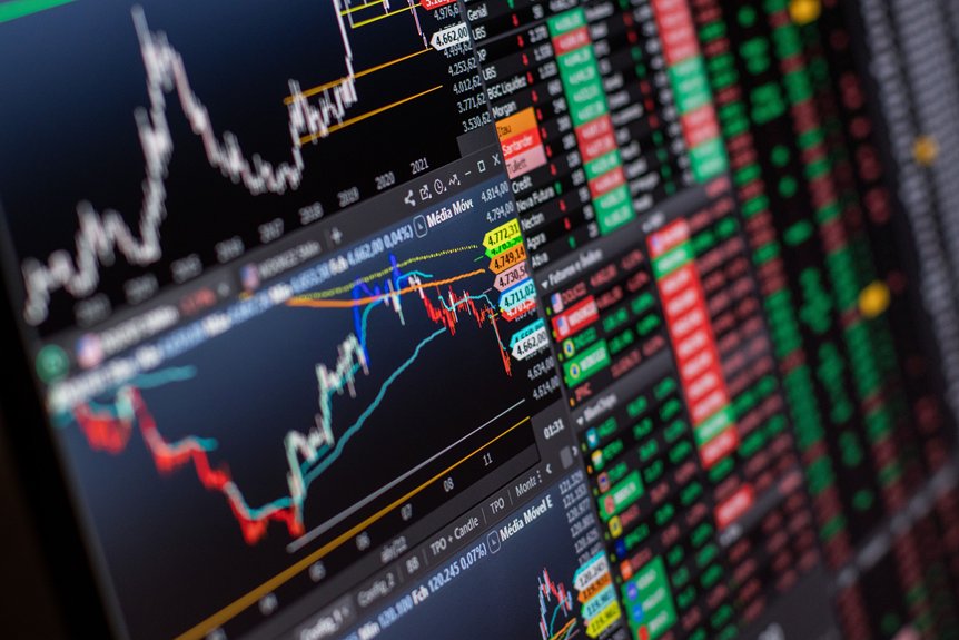 identifying risks in tenders