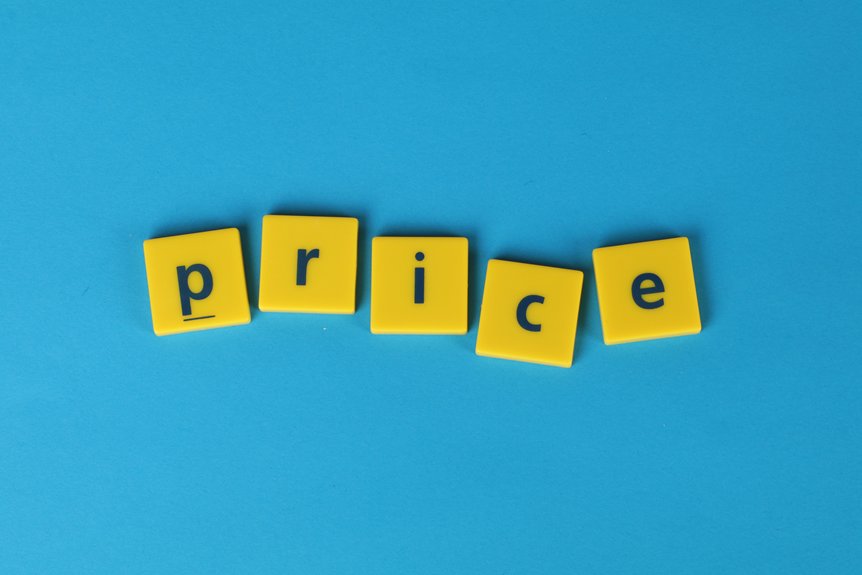 provisional sum pricing strategies