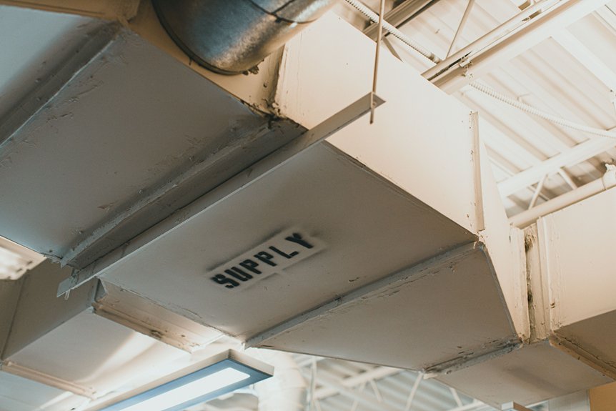 risks of low cost ductwork